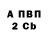 КЕТАМИН VHQ hellish blood
